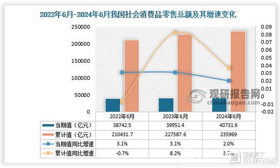 春节假期重点领域消费品以旧换新销量显著增长