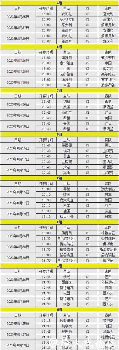 2023世界杯详细比赛日程安排及亮点解析